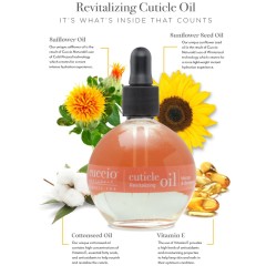 Cuccio Revitalizing Cuticle Oil Peach & Vanilla, 2.5 fl oz
