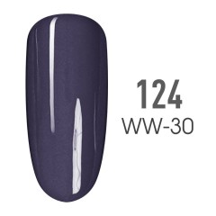 SNS Tiffany Blue Collection Plum Pudding Duo .5oz