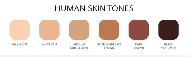 skin tone range from fair to dark